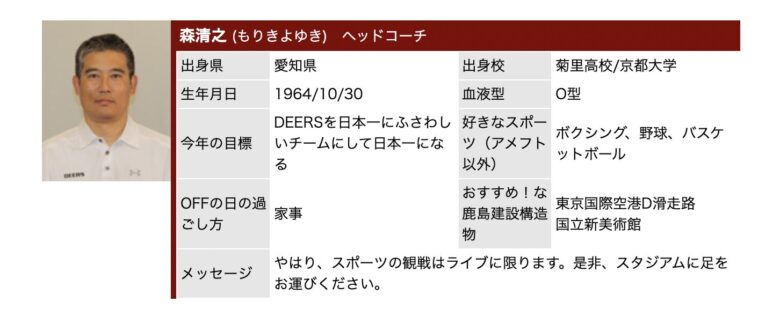 森清之に妻•子供はいる?【アメフト】休日の過ごし方は家事⁉︎