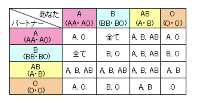 宮本佳長wiki ! 学歴•血液型【顔画像】小泉純一郎とそっくり!